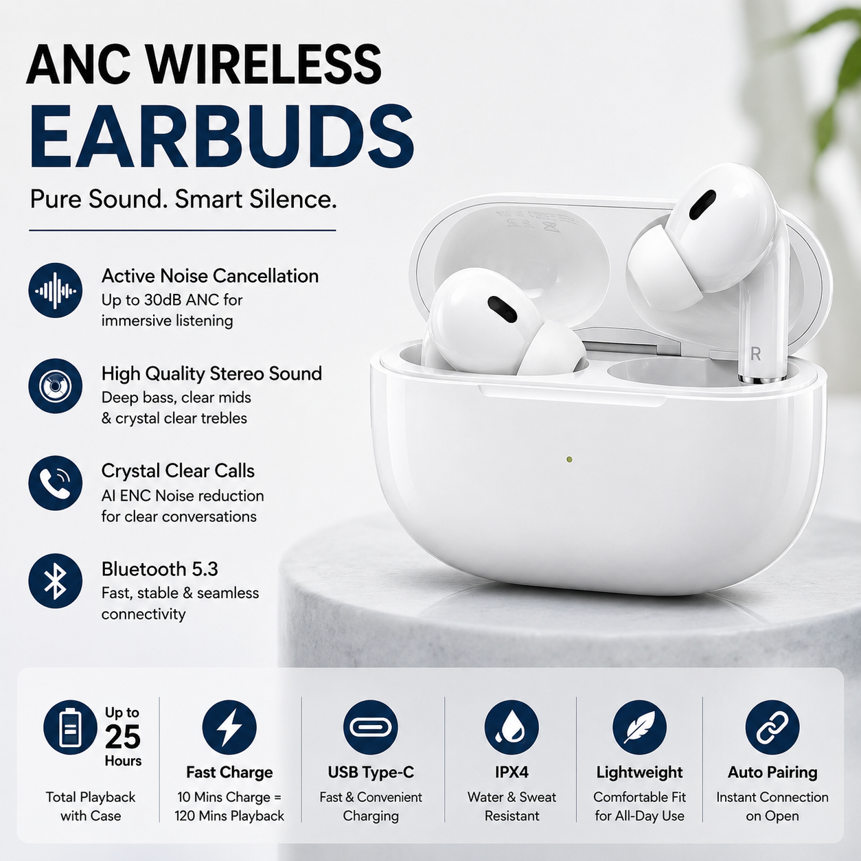 Pods Pro 2 Style Wireless Earbuds
