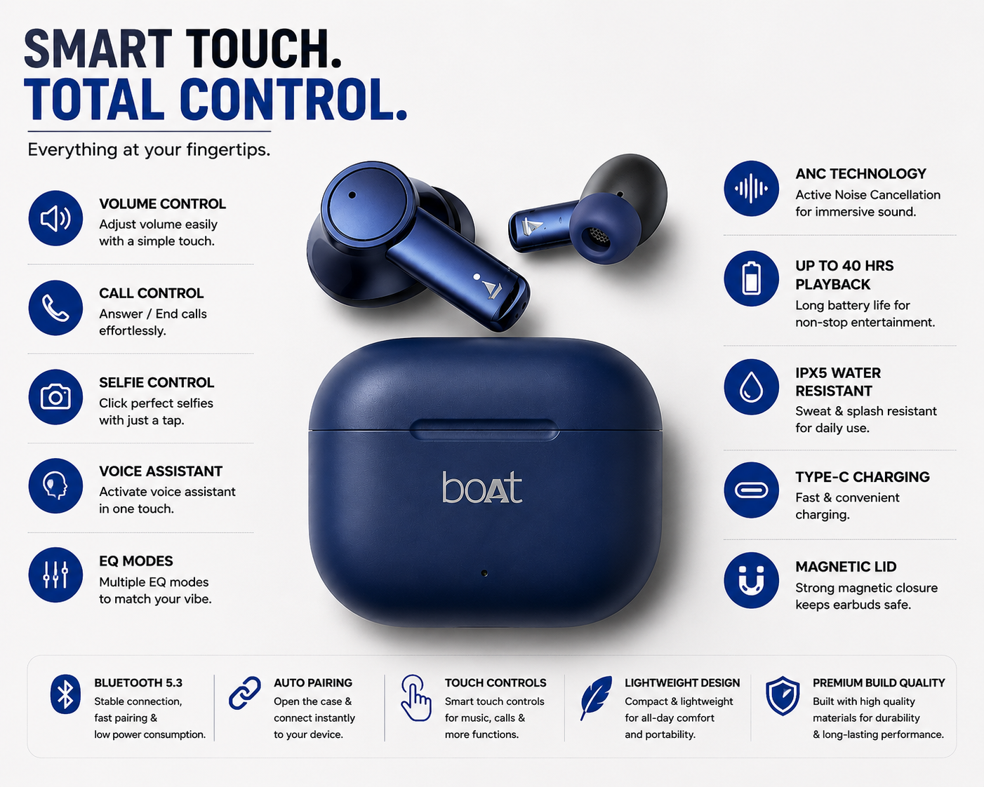 Airdopes 393 ANC – 40H Playback Bluetooth TWS Earbuds (Blue)
